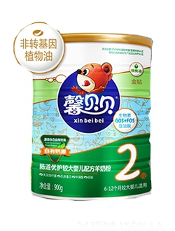 ܰؐؐ�c����(y��u)�o�^��냺�䷽���̷�2��