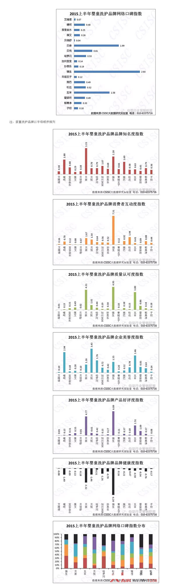 �Ї���ͯϴ�o(h��)Ʒ�ƿڱ��о���(b��o)��