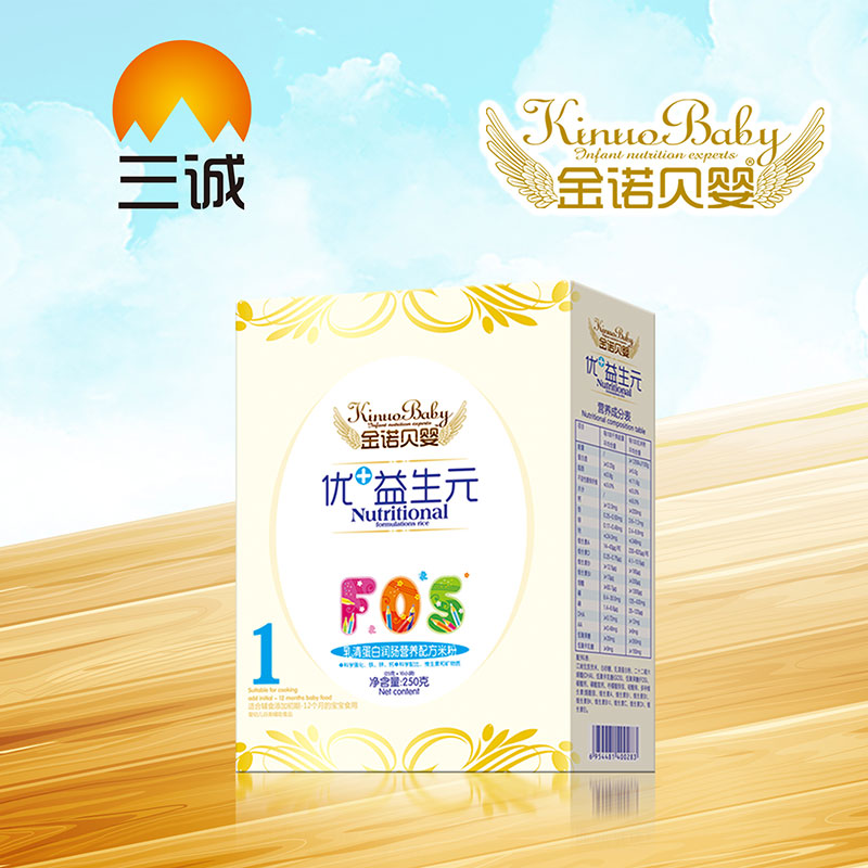 ���Zؐ�����嵰�ם�(r��n)�c���嵰�ם�(r��n)�c�I(y��ng)�B(y��ng)�䷽�׷ۺ��b