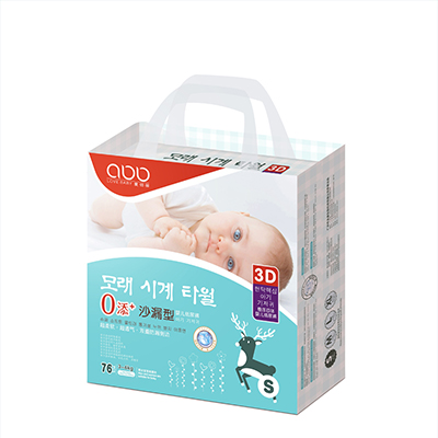 ��(��i)����3D0����ɳ©�ͼ���ѝ-S