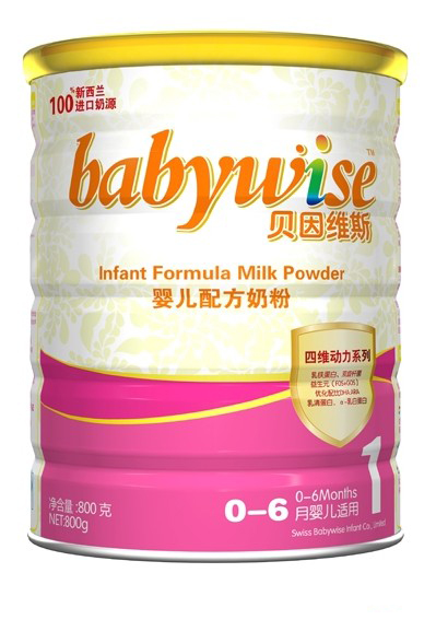 ؐ��S˹�냺�䷽�̷ۣ��ľS��(d��ng)��ϵ�У�