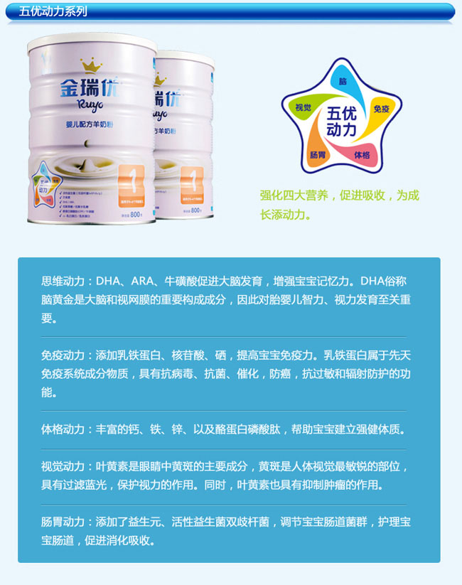 ������(y��u)�냺�䷽���̷�