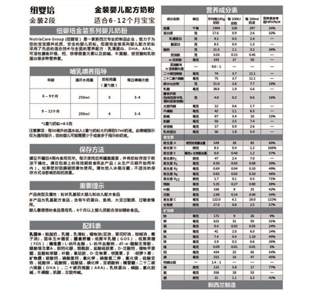 �~������b�䷽�냺�̷�2��