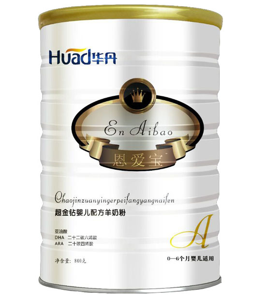 ���ی������@�냺�䷽���̷�A��