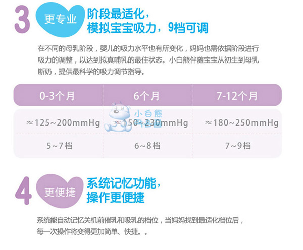 С����HL-0682��Ӱ늄����������ܽ�B