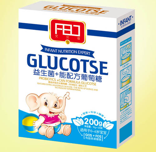 ��ؐ��������+���䷽�����Ǻ��b