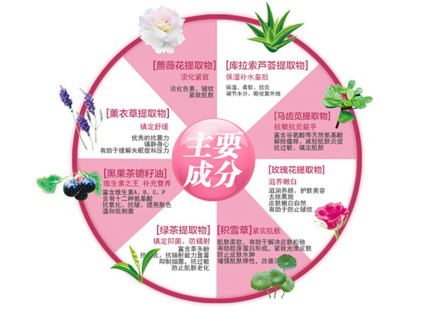 �~���mţ�����ᝍ��˪