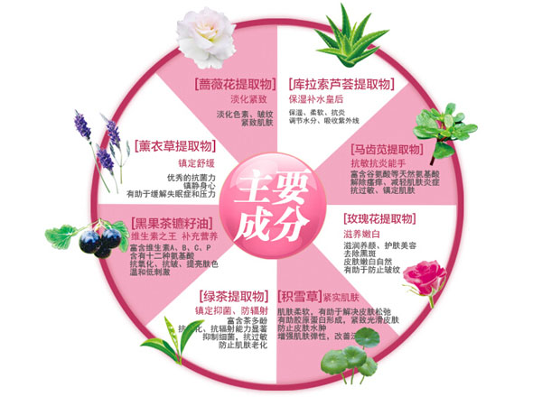 �~���mţ����������ˬ�wˮ