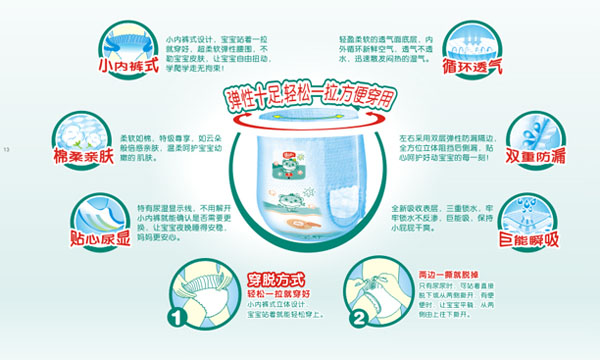 倍護寶貝韻動小內褲