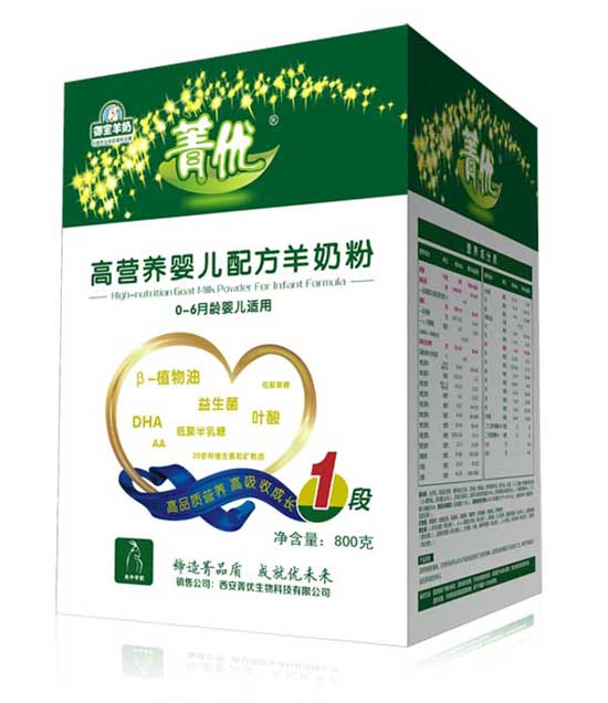  ݼ��(y��u)�ߠI�B(y��ng)�냺�䷽���̷�1��800g