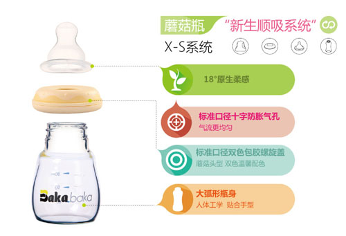 �Ϳ��Ϳ���(bi��o)��(zh��n)�ڏ�Ģ���Ͳ�������ƿ