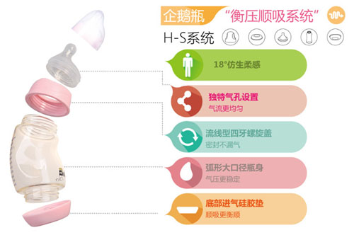 巴卡巴卡寬口徑企鵝型PA哺乳瓶