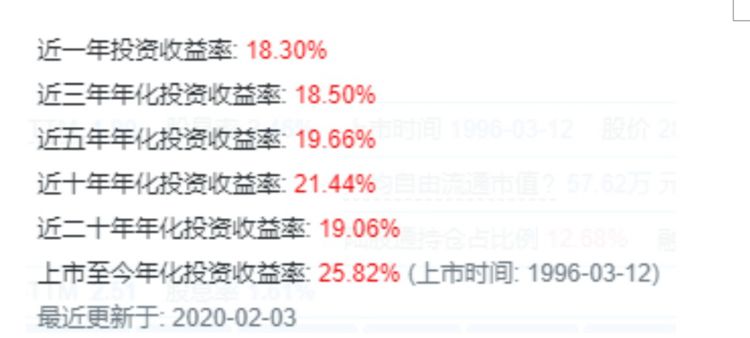 �c���M����һ�