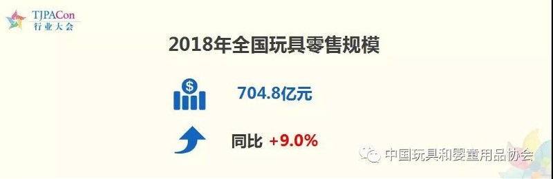 ������2019�ИI(y��)��Ƥ����ʽ�l(f��)��