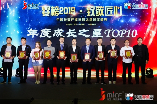 �¾����ģ�ף�R���2019•�Ї�ĸ��a(ch��n)�I(y��)����֮�x�C����Y�ɹ����_
