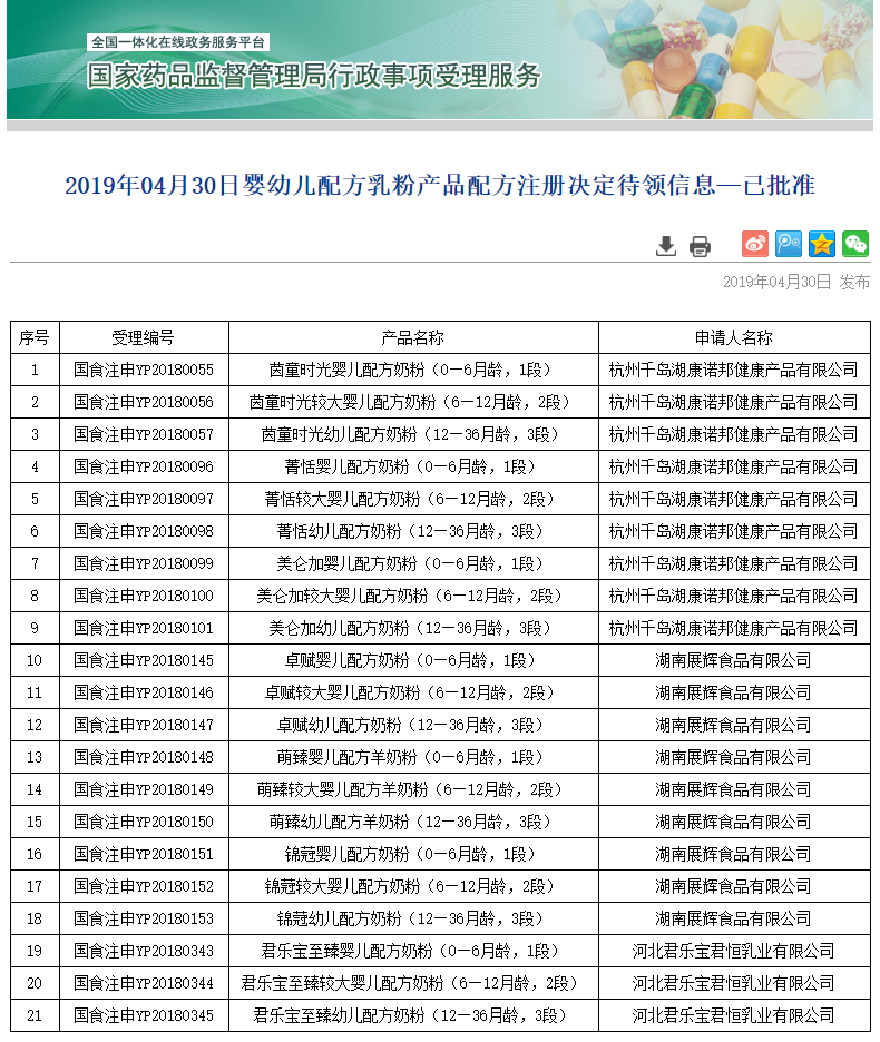 ��(gu��)��ˎ�O(ji��n)�ְl(f��)�� ��48���̷�ͨ�^(gu��)�䷽ע��(c��)