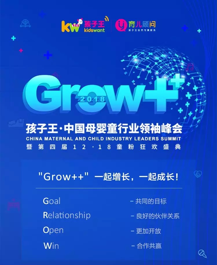 ��������ȷ�������_Ļ ��Grow++����(zh��n)���x���ИI(y��)���
