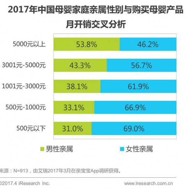 ����������D(zhu��n)��ý�w�r(sh��)���µ�Ʒ�ƠI�N