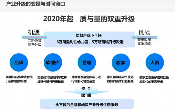 ������2020�����W(xu��)ǰ�����ИI(y��)�|(zh��)�c�����p����������C(j��)��