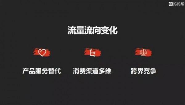 ������CEO���������x���ܳ����Ñ���ĸ���ИI(y��)��һ��(g��)�C(j��)��(hu��)