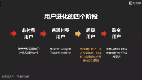 ������CEO���������x���ܳ����Ñ���ĸ���ИI(y��)��һ��(g��)�C(j��)��(hu��)