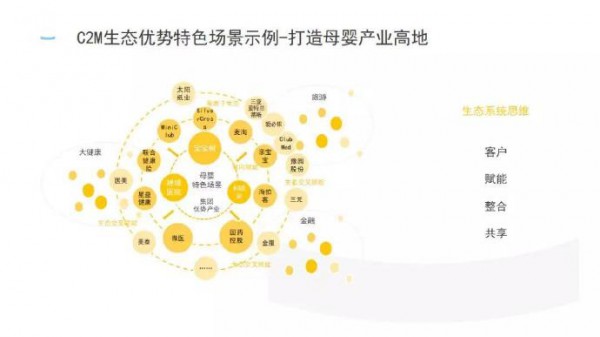 ����ĸ���c��ͥ�a�I(y��)���F�������L�f���Ї���ͥ�����ĸ�����B(t��i)Ȧ