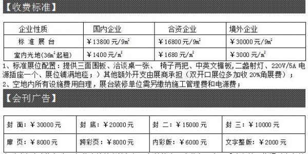 2019��ʮ�����Ї�(gu��)��(gu��)�H���׽̮a(ch��n)Ʒ�c����(w��)չ�[��(hu��)