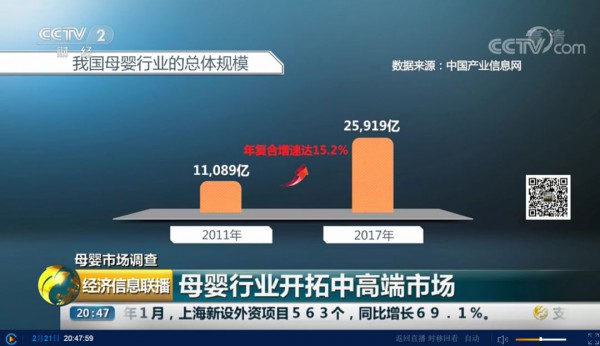 �Y��������ͻ���������������ڵ��Ћ�ͯ�a(ch��n)�I(y��)�ԫ@�Y����ҕ