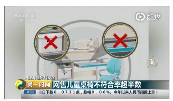 �W(w��ng)�ۃ�ͯ�Ҿ��|(zh��)�����n���W(w��ng)�ۋ냺��80%�������Ҙ�(bi��o)��(zh��n)