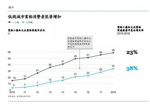 ��һ��(g��)10�� ��ֵ��ĸ��ĘI(y��)���P(gu��n)ע��������M(f��i)��څ��(sh��)