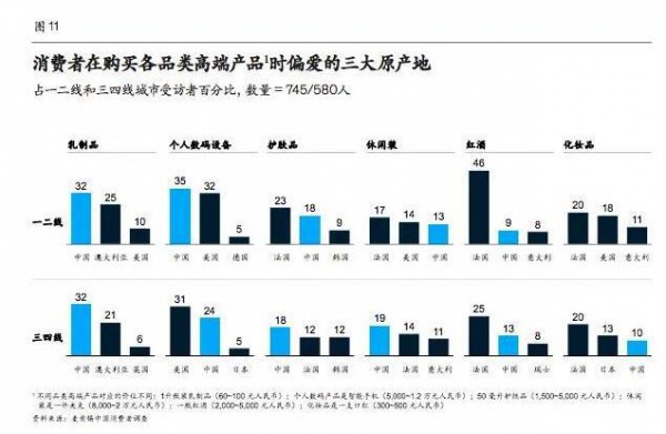 ��һ��(g��)10�� ��ֵ��ĸ��ĘI(y��)���P(gu��n)ע��������M(f��i)��څ��(sh��)