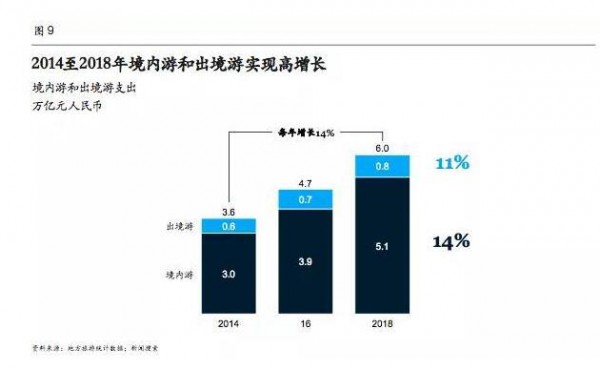 ��һ��(g��)10�� ��ֵ��ĸ��ĘI(y��)���P(gu��n)ע��������M(f��i)��څ��(sh��)