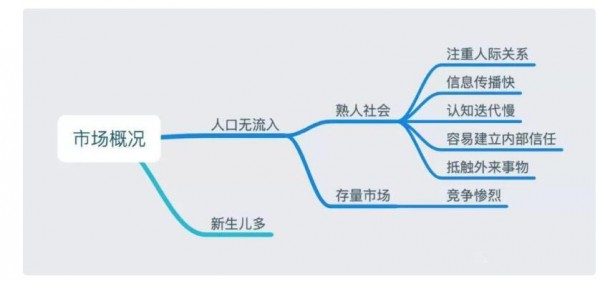 �����������ݲ��ɓ�  �P�c(di��n)2019ĸ�����۽����������������