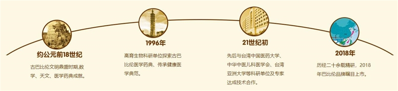 �ͱȂ��I(y��ng)�B(y��ng)Ʒ�N(xi��o)������ �Ј�(ch��ng)�J(r��n)�ɱ����ԭ�򾿾����