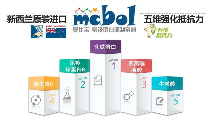 ���ˌ����F������S�ֿ����䷽ ӭ��(l��i)�����r(sh��)��