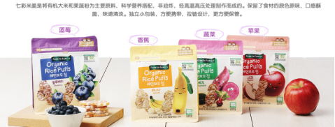 Farm to family���v�Ї��Ј�һ����ȡ�ò��׳ɿ�