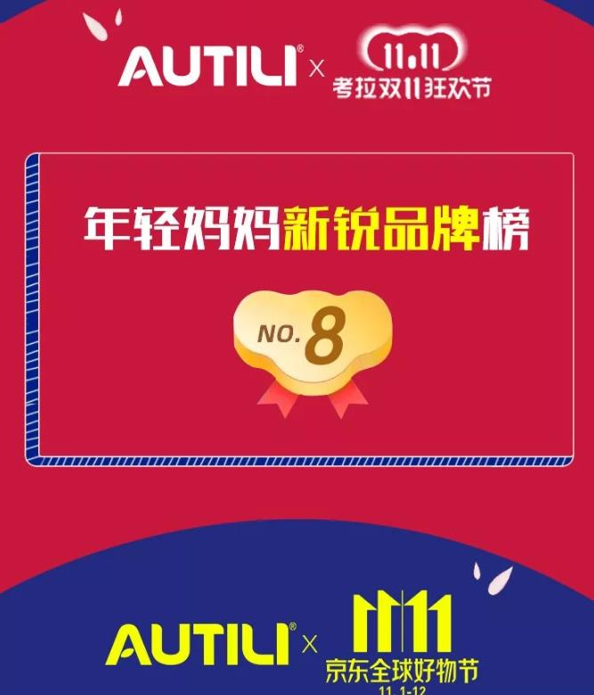 �����^(gu��)ȥ����̡���g��(ji��)���������N(xi��o)�۱��F(xi��n)����