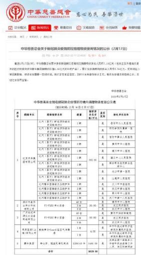 ���Ĵι�ʾ����ţ��ٛ����ѳ��^5�|Ԫ �àI�B(y��ng)��������һ��