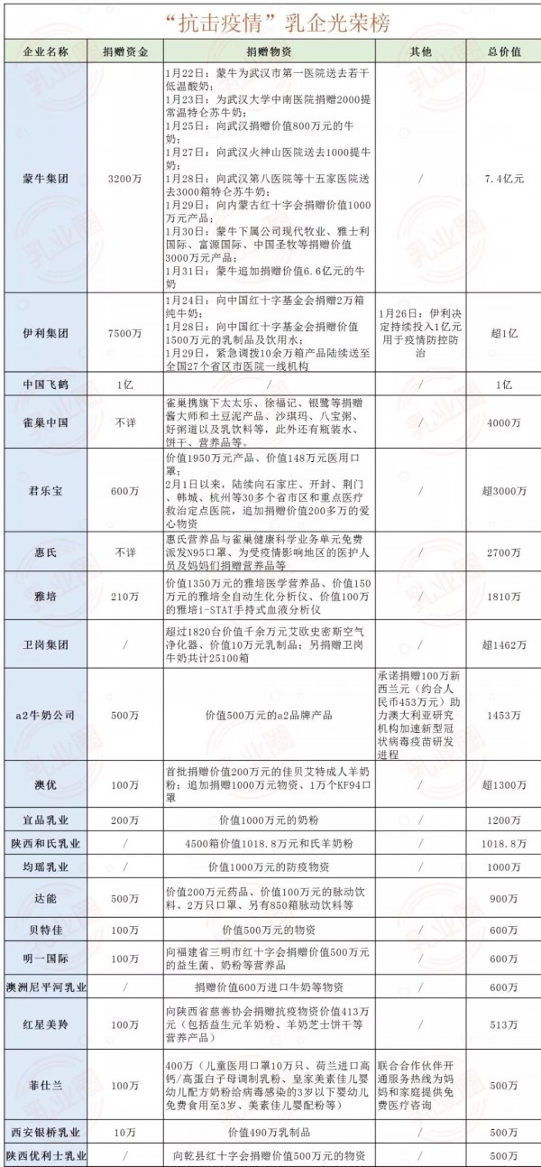 ��I(y��)��������84��������Ӌ(j��)��ٛ(z��ng)���ﳬ12�|Ԫ��