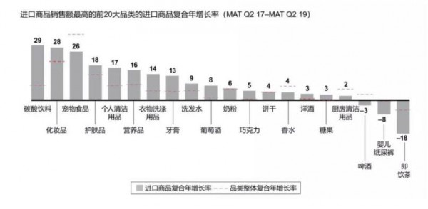 �羳ُ�����̷���I(y��)���L��һ��C��?