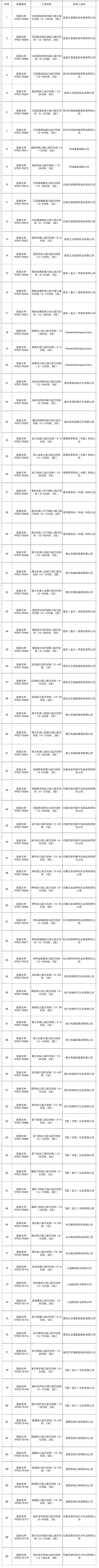 2017��08��15�Ջ��׃��䷽��ۮa(ch��n)Ʒ�䷽ע���C�����I(l��ng)��Ϣ