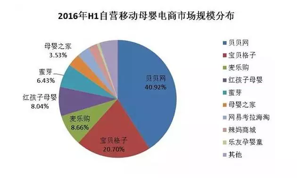 �f�|�Ј��� ��ֱĸ�����ƽ�_������R����Σ�C��