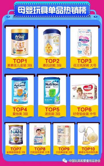 ���fԒ ���D�����|618�K�O��(zh��n)�� ������Щĸ����߱����g��1199�|