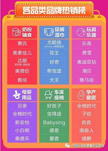 ���fԒ ���D�����|618�K�O��(zh��n)�� ������Щĸ����߱����g��1199�|