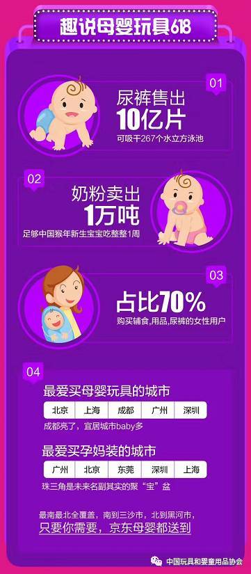 ���fԒ ���D�����|618�K�O��(zh��n)�� ������Щĸ����߱����g��1199�|