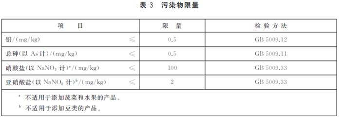 GB31601��2015��ʳƷ��ȫ���Ҙ˜� �ЋD����ĸ�I�B(y��ng)�a��ʳƷ��