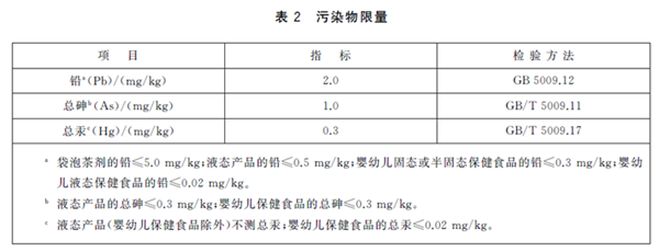 GB16740-2014 ��ʳƷ��ȫ���Ҙ�(bi��o)��(zh��n) ����ʳƷ��