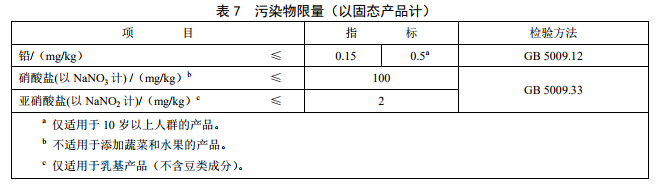 GB29922��ʳƷ��ȫ���Ҙ˜� �����t(y��)�W��;�䷽ʳƷ��