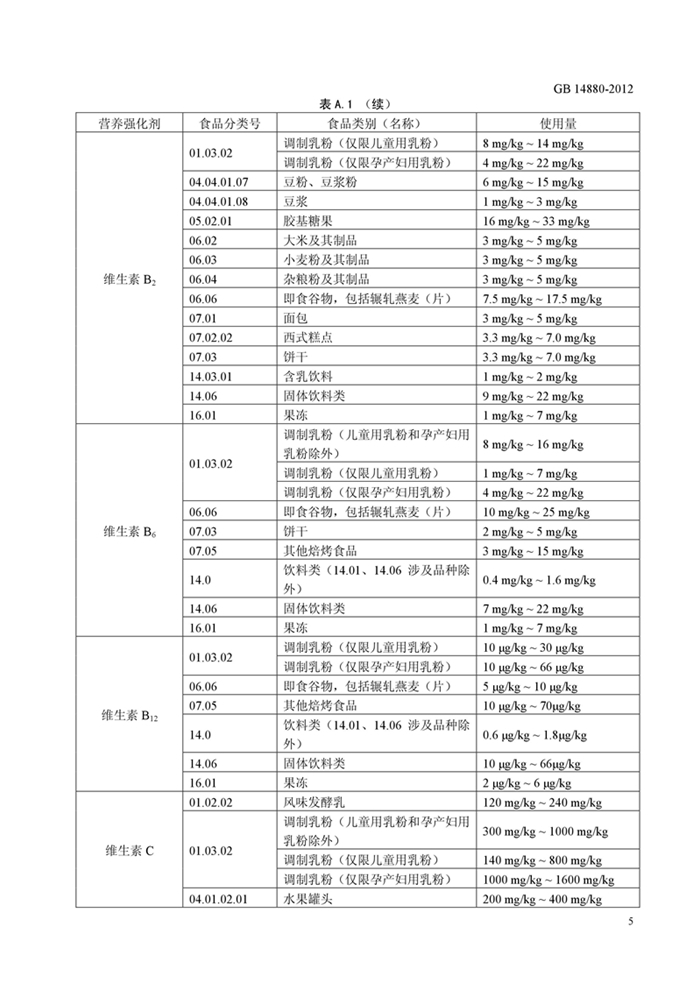GB14880��ʳƷ��ȫ���Ҙ�(bi��o)��(zh��n) �I�B(y��ng)��(qi��ng)����ʹ�Ø�(bi��o)��(zh��n)��