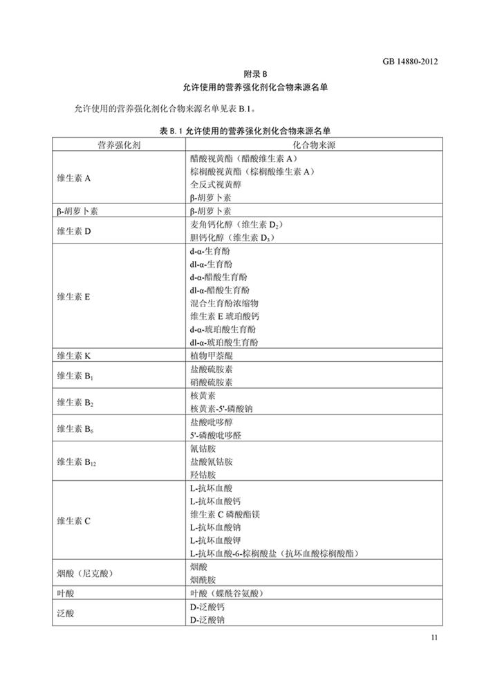 GB14880��ʳƷ��ȫ���Ҙ�(bi��o)��(zh��n) �I�B(y��ng)��(qi��ng)����ʹ�Ø�(bi��o)��(zh��n)��